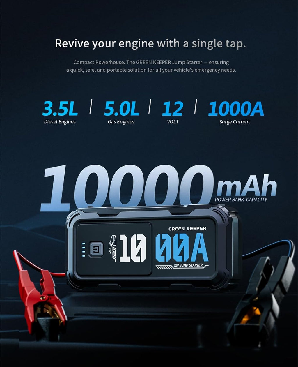 Car Battery Jump Starter/ Power Station, 1000A, 12V, dual USB outputs, including a QC18W port Multi Market World Inc.