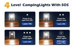 Portable Camping Shower with 6000mAh Battery & LED Temp Display | 5 Pressure Modes Multi Market World Inc.