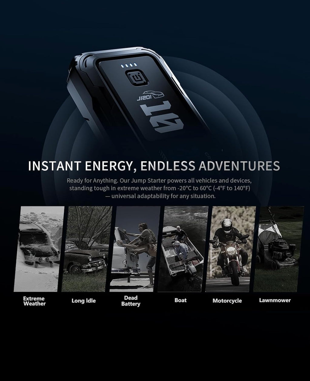 Car Battery Jump Starter/ Power Station, 1000A, 12V, dual USB outputs, including a QC18W port Multi Market World Inc.