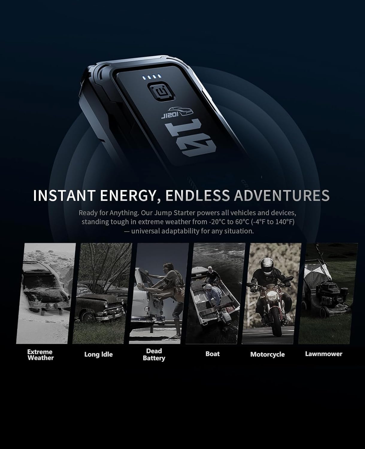 Car Battery Jump Starter/ Power Station, 1000A, 12V, dual USB outputs, including a QC18W port Multi Market World Inc.
