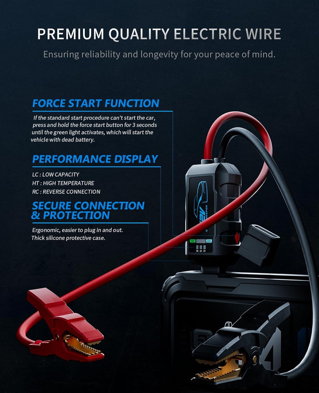 Car Battery Jump Starter/ Power Station, 1000A, 12V, dual USB outputs, including a QC18W port Multi Market World Inc.