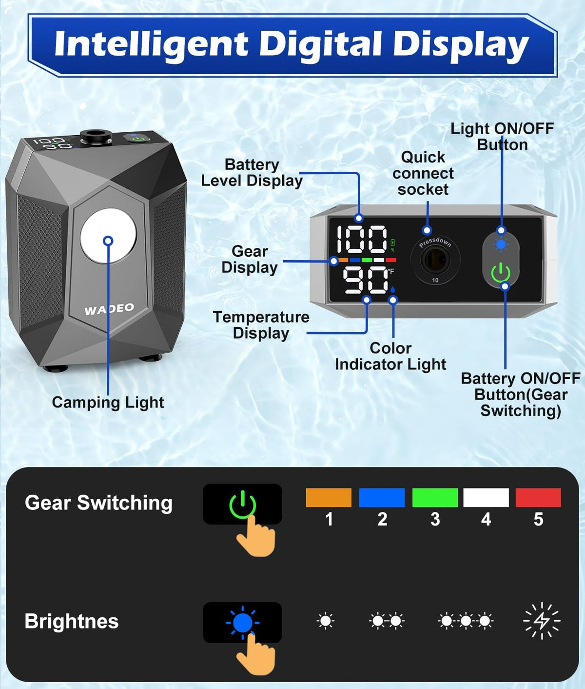 Portable Camping Shower with 6000mAh Battery & LED Temp Display | 5 Pressure Modes Multi Market World Inc.