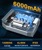 Portable Camping Shower with 6000mAh Battery & LED Temp Display | 5 Pressure Modes Multi Market World Inc.
