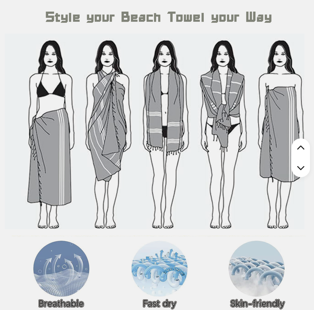 100% Cotton Turkish Beach Towel, 100cm x 180cm Multi Market World Inc.