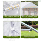 11 x 10 " Large Walk-In Tunnel Greenhouse – Portable Garden Hot House with Galvanized Steel Frame, 6 Mesh Windows, & Zippered Roll-Up Door – White Multi Market World Inc.